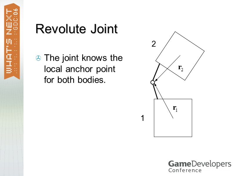 Revolute Joint The joint knows the local anchor point for both bodies. 1 1